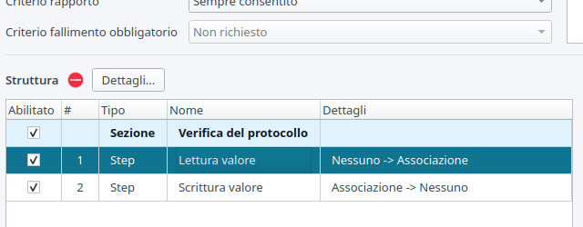 Indicatori di validazione della struttura della sequenza